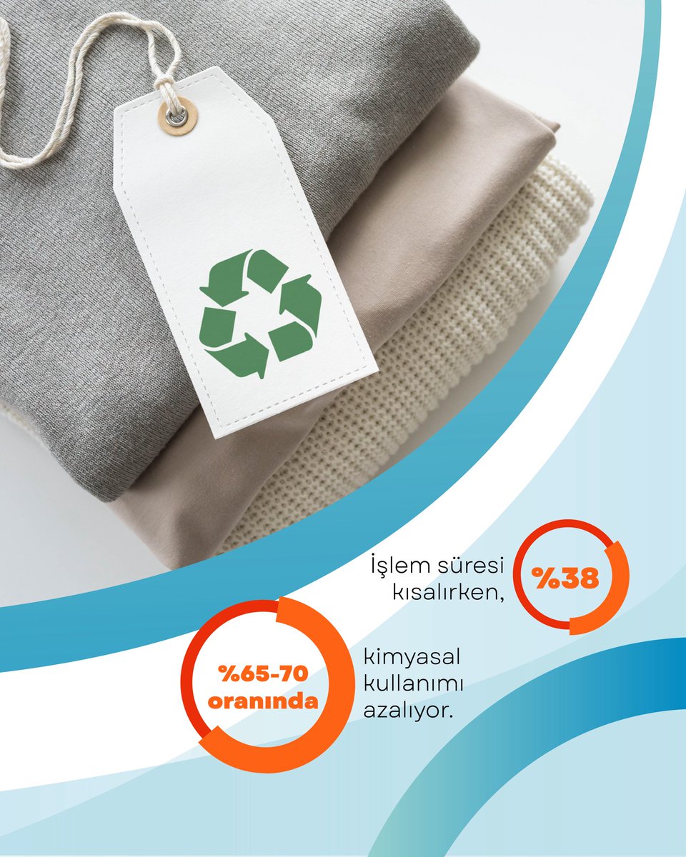 Altınyıldız Classics, sürdürülebilir moda ve tekstil sektöründe yenilikçi çalışmalarına ve sosyal sorumluluk projelerine yenilerini eklemeye devam ediyor.

Parça boyama teknolojisine geçerek yıllık 4 milyon litre su tasarrufu sağlayan bir sistem kullanmaya başlayan ve bu adımla