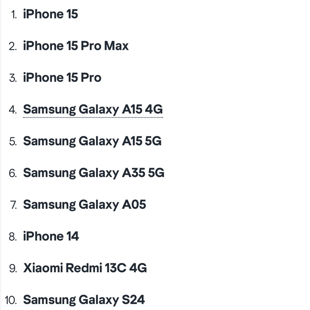 Pessajr's tweet photo. @NjiwaFLow Ni ngumu sana kwa flagship zaidi ya apple kuuzika sana sokoni. Samsung ni simu za kati na chini ndio hufanya vizuri sokoni. https://t.co/aDRmOc7HUh