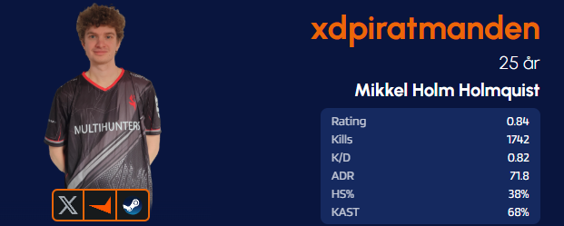 Nikolaj Petersen tweet media