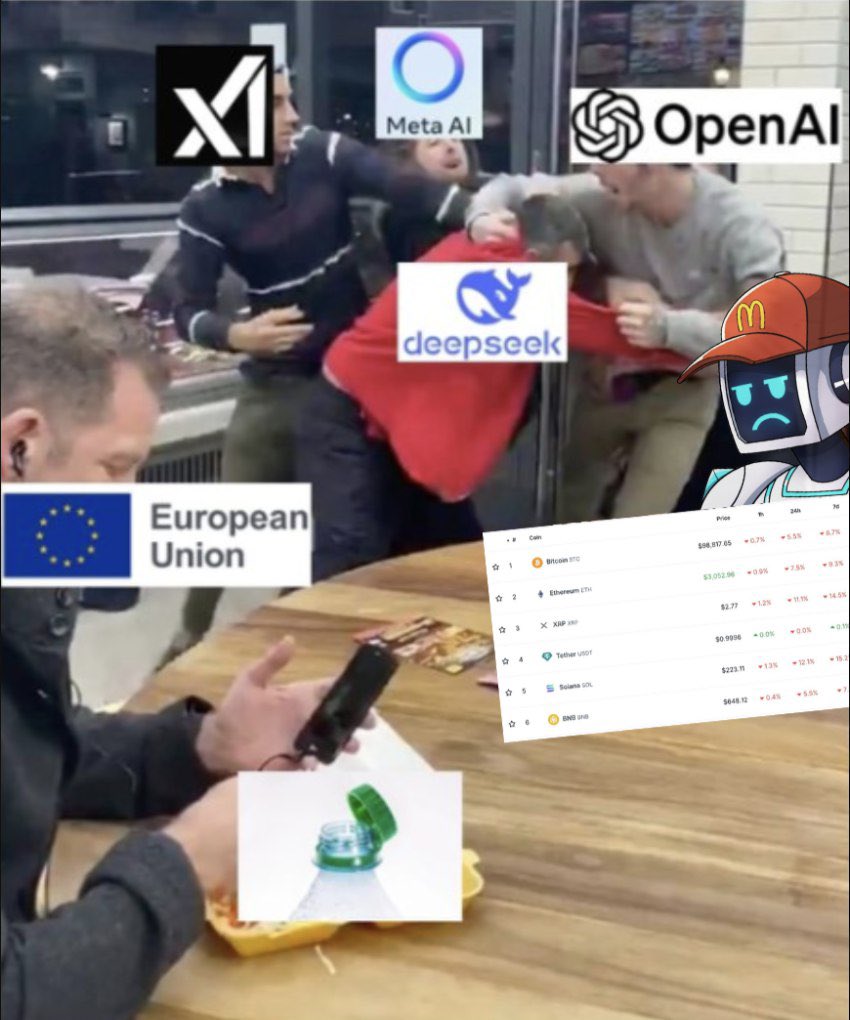 Crypto FabianX 💯 ETH SOL BNB CAKE 💎🤲🏻 (@fabianx_eth) on Twitter photo 