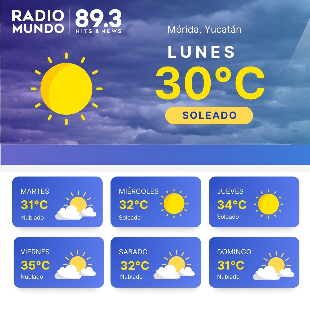 Te compartimos el clima de la semana, esperamos que disfrutes de un agradable lunes y que tengas una semana llena de momentos increíbles mientras disfrutas de la programación de Radio Mundo Hits and News

#clima #temperatura #radio #RadioMundo