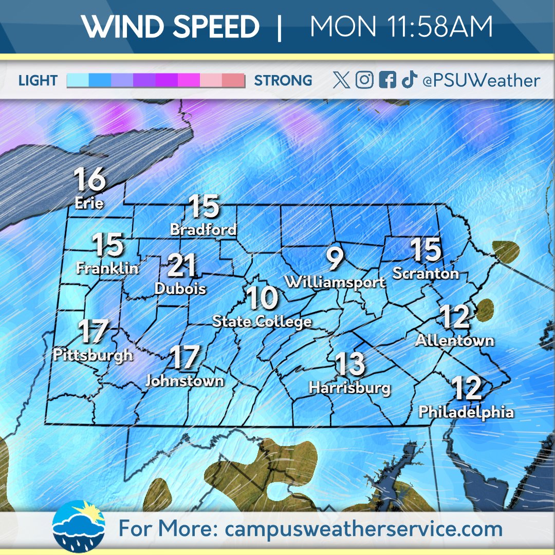 PSUWeather's tweet photo. Hold on to your hats! It's windy out there. 💨 #PAWx https://t.co/UFwYKVBXFw