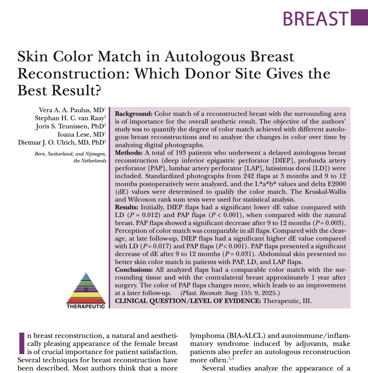 Enhancing the ideal breast reconstruction prompted this creative paper to compare color matches of the flaps chosen. While all flaps achieved suitable color matches, this adds another variable in optimizing outcomes. Plastic surgery at its best @PRSJournal bit.ly/3WytVmb