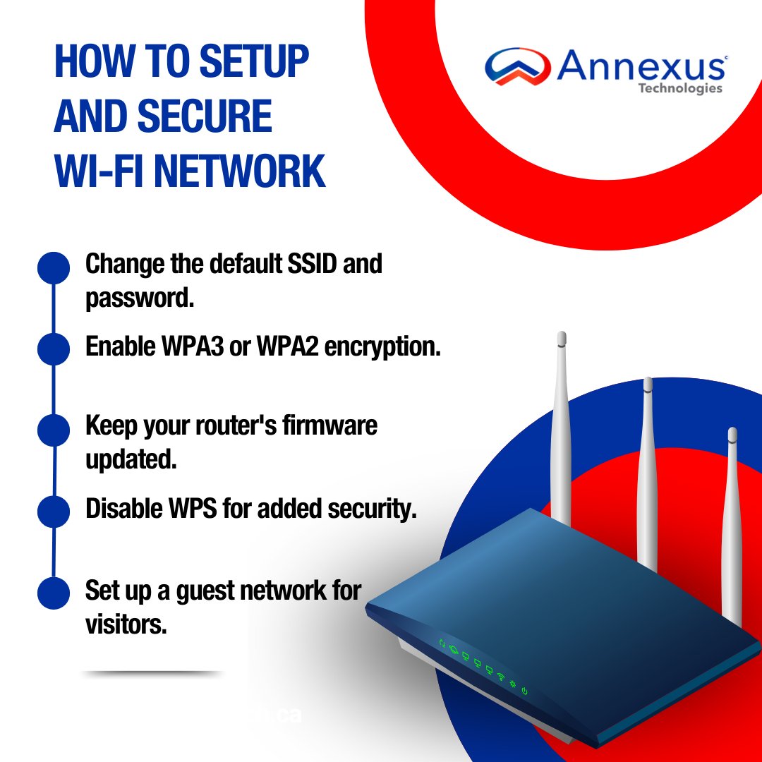annexustech's tweet image. Setting up and securing your Wi-Fi network doesn&apos;t have to be complicated! Ensure your connection is safe with these simple steps. #annexustech #wifi