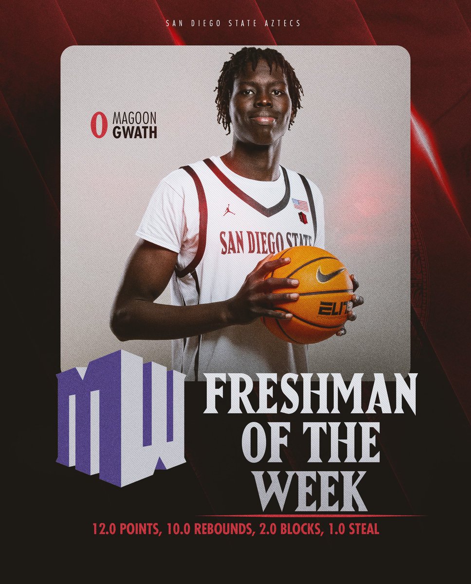 San Diego State Men's Basketball (@aztec_mbb) on Twitter photo .<a href="/magoongwath/">Magoon Gwath</a> balled out last week and averaged a double double, bringing home <a href="/MountainWest/">Mountain West</a> Freshman of the Week honors! #GoAztecs .<a href="/magoongwath/">Magoon Gwath</a> balled out last week and averaged a double double, bringing home <a href="/MountainWest/">Mountain West</a> Freshman of the Week honors! #GoAztecs