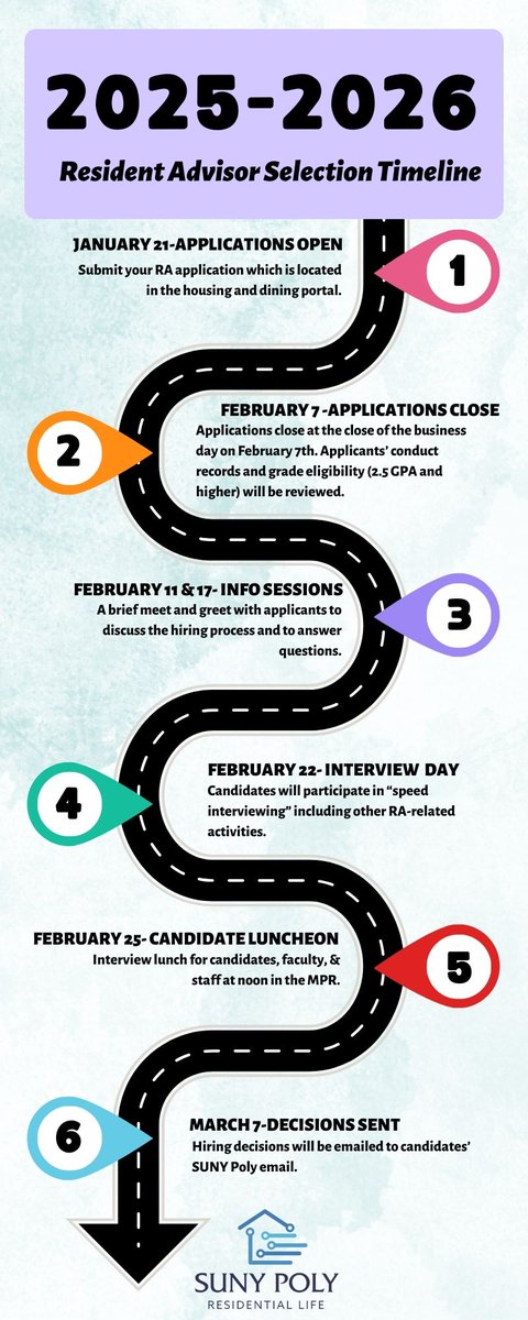 📣 RA Applications Open! 📣

Want to be a leader on campus? Join the 2025-2026 RA Team! Build connections, develop skills, and make an impact in your community.

📅 The timeline is outlined in the image—don’t miss important dates!
💻 Apply now in the housing and dining portal