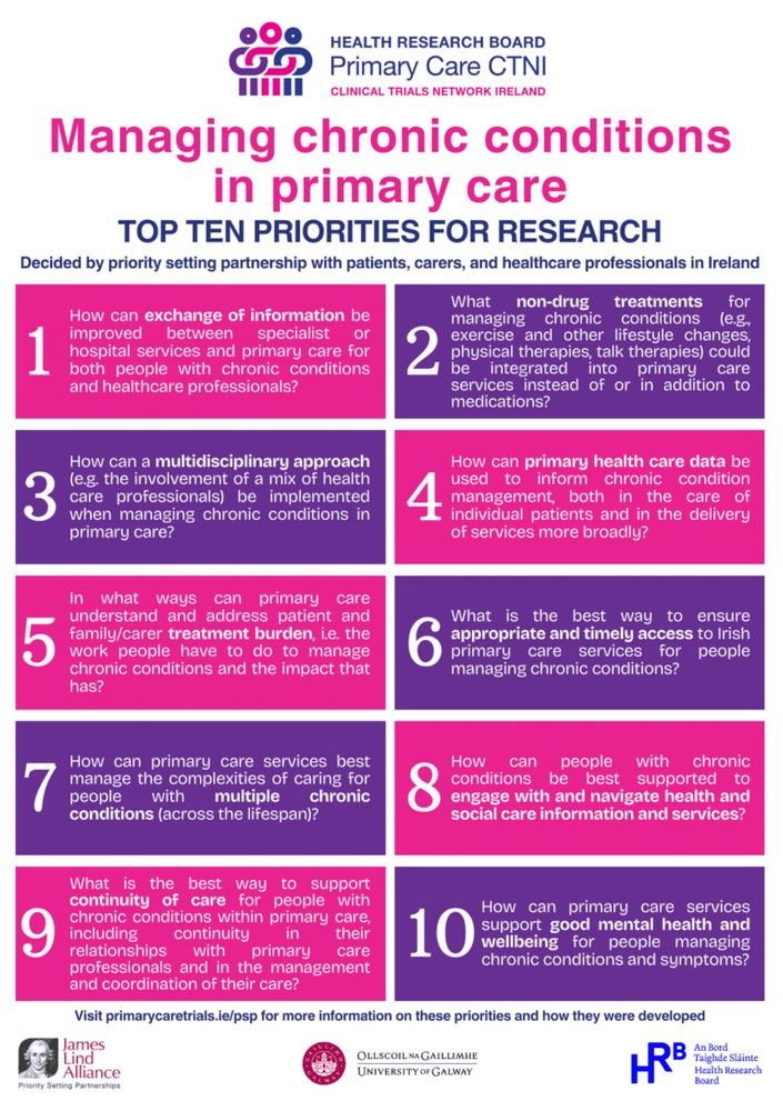 pmrycaretrials1's tweet photo. 4th Feb - Our priority question themed seed funding round closes to applications - up to €10k to contribute to pipeline of trials in priority areas for Irish primary care 
Visit our Researchers landing page to find out more and access all call docs: https://t.co/76HaC3bCQF https://t.co/3E6az20uwR
