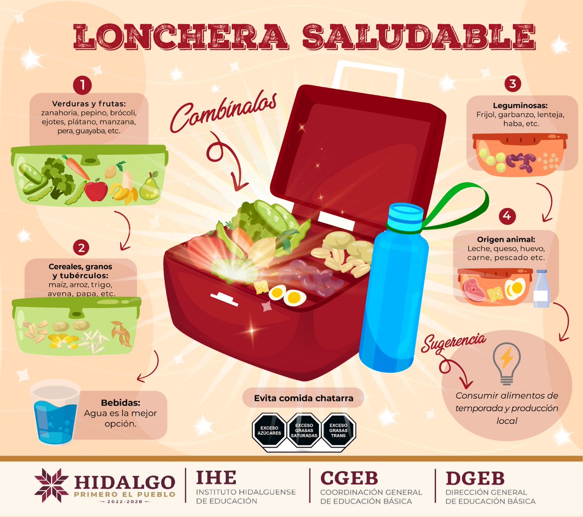 ¡Lonchera Saludable!