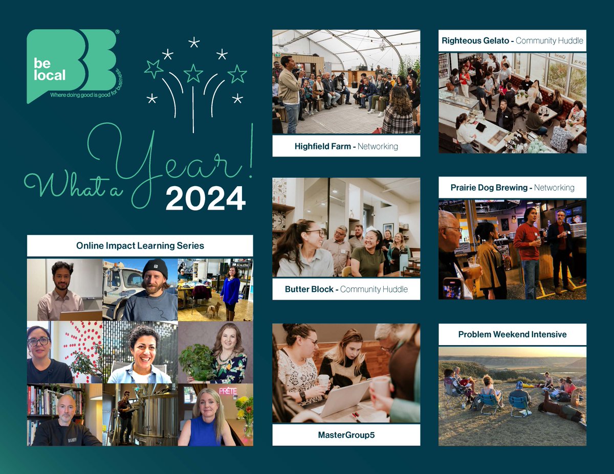 🎉 2024: A Year of Impact and Learning! 🎉

From inspiring networking events, collaboration at MasterGroup5, &amp; the Problem Weekend Intensive, to sharing YOUR tips &amp; stories in our Impact Learning Series, last year was unforgettable.

📸 Check out our highlights! #YearInReview