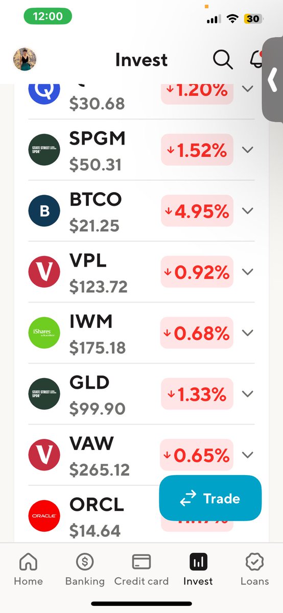 jissell_espinal's tweet image. #Blackmonday 
#SP500 #Techbubble #stockmarketcrash