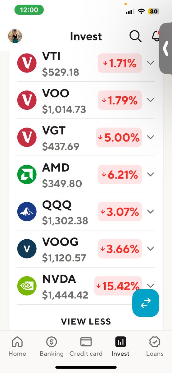 jissell_espinal's tweet image. #Blackmonday 
#SP500 #Techbubble #stockmarketcrash