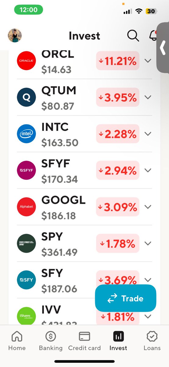 jissell_espinal's tweet image. #Blackmonday 
#SP500 #Techbubble #stockmarketcrash