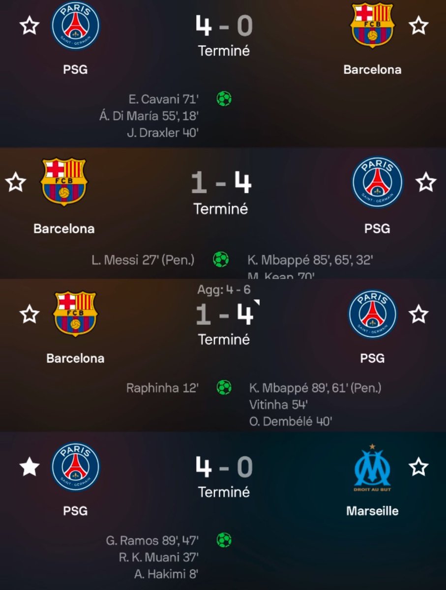 Julien_27LS's tweet photo. Le PSG aime trop marquer 4 buts face aux petits clubs https://t.co/seLbUugyWc