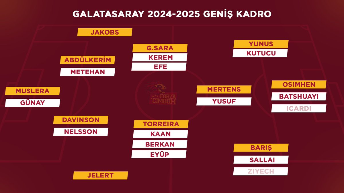 Galatasaray'a ihanet etmeyi bırakıp eksikleri biran önce tamamlayın artık 

#TransferlerleBirlikteZafere