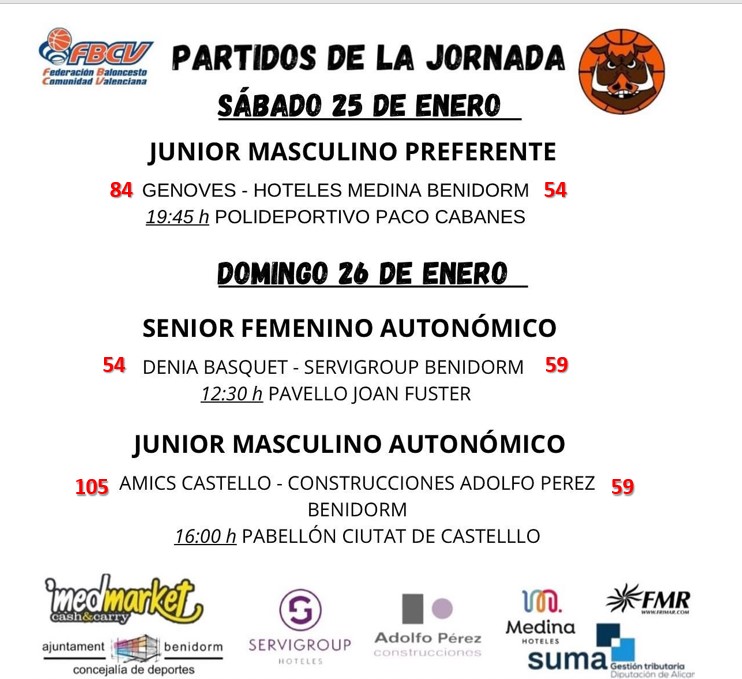 Club Baloncesto Benidorm tweet media