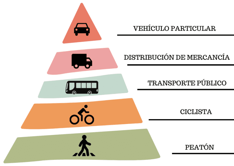 🚲Hoy se celebra el día de La Educación Medioambiental.
Nosotros@asturiesconbici no nos cansamos de promover la #bicicleta como un vehículo sostenible, humano y que respeta el #medioambiente.
Sé inteligente y usa la #bici.
🌿💚🚲🌿💚🚲🌿🚲🌿

#Asturias #movilidad #Asturiesconbici