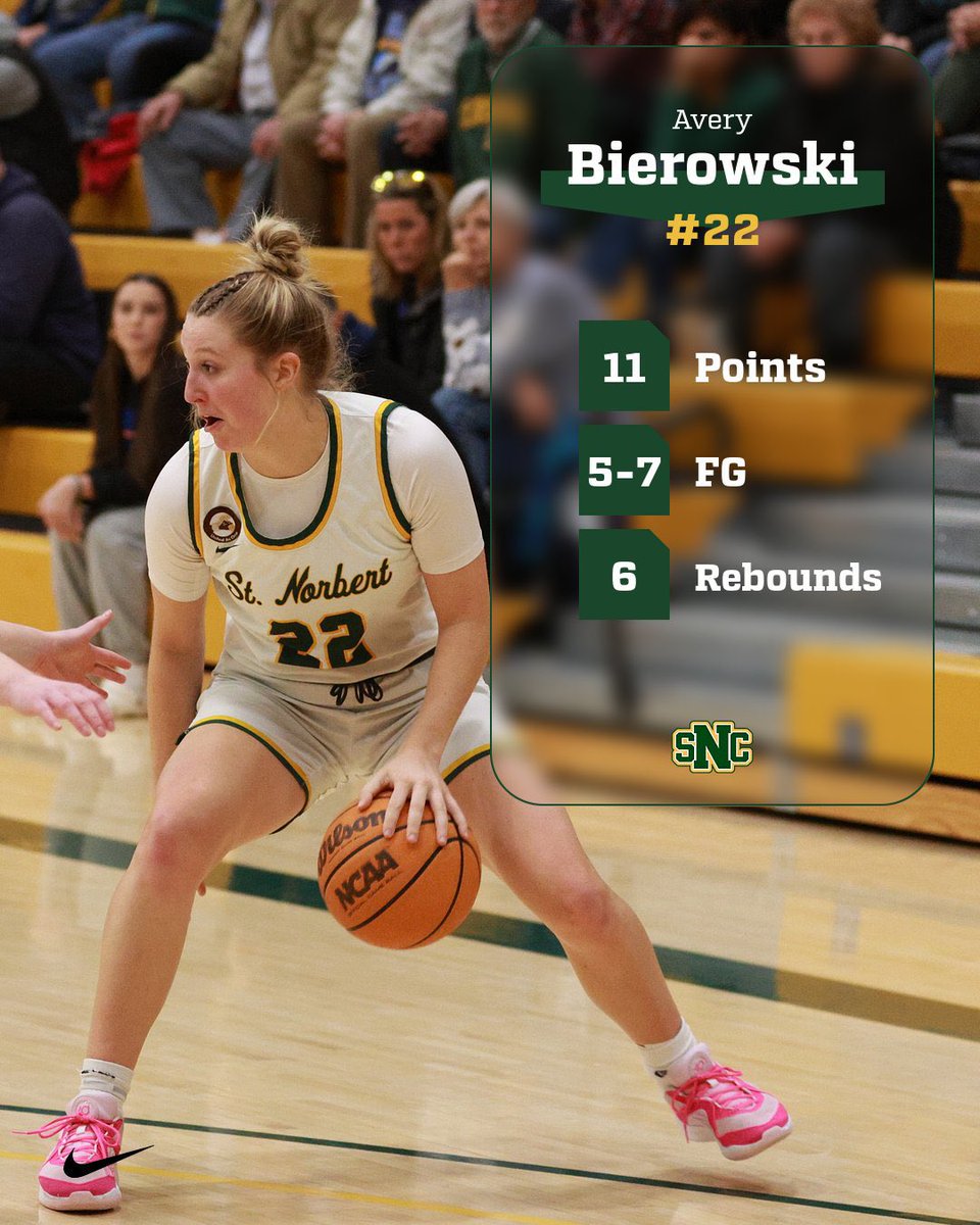 St. Norbert College Women’s Basketball tweet media
