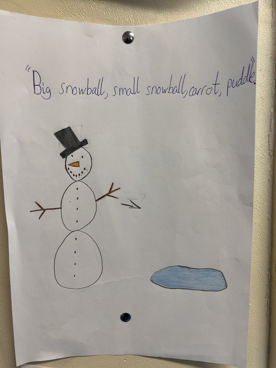 MsHand21's tweet photo. Before starting fiction with my 1st years, we explored the idea of a six word story. They created excellent stories and hung them outside the classroom for others to read passing by🖼️ @FingalCC https://t.co/W33uwb5QmQ