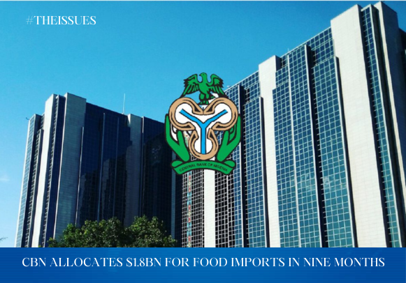 theissues101's tweet image. @cenbank allocated $1.87bn for food imports in the first nine months of 2024, representing a $235.11m increase compared to the $1.64bn recorded in the same period of 2023. This marks a 14.37 per cent rise in foreign exchange utilisation for food imports.
#THEISSUES
#cbn