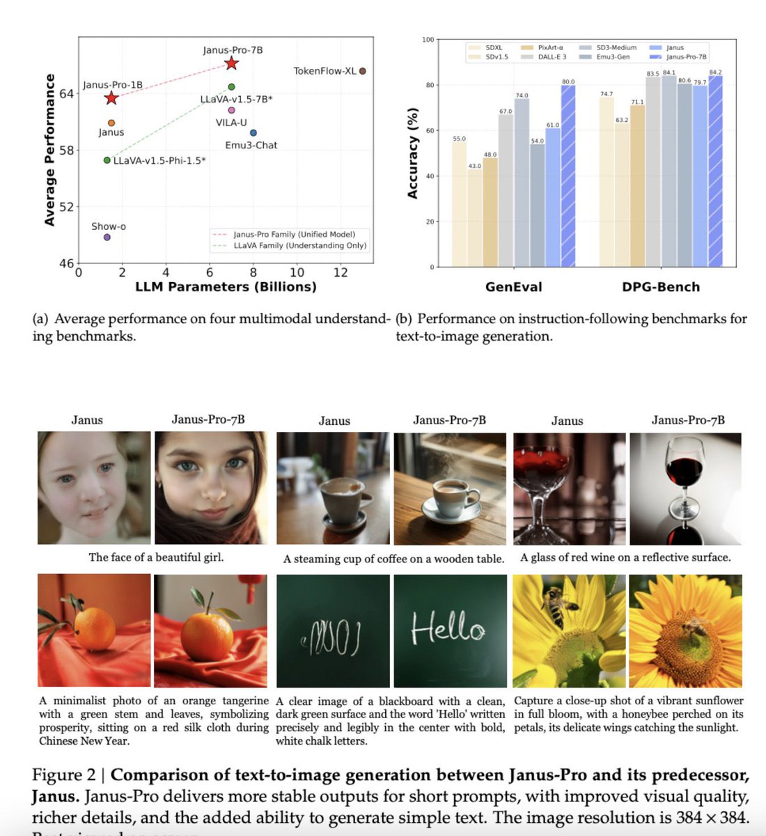 Defend Intelligence (Anis Ayari) tweet media