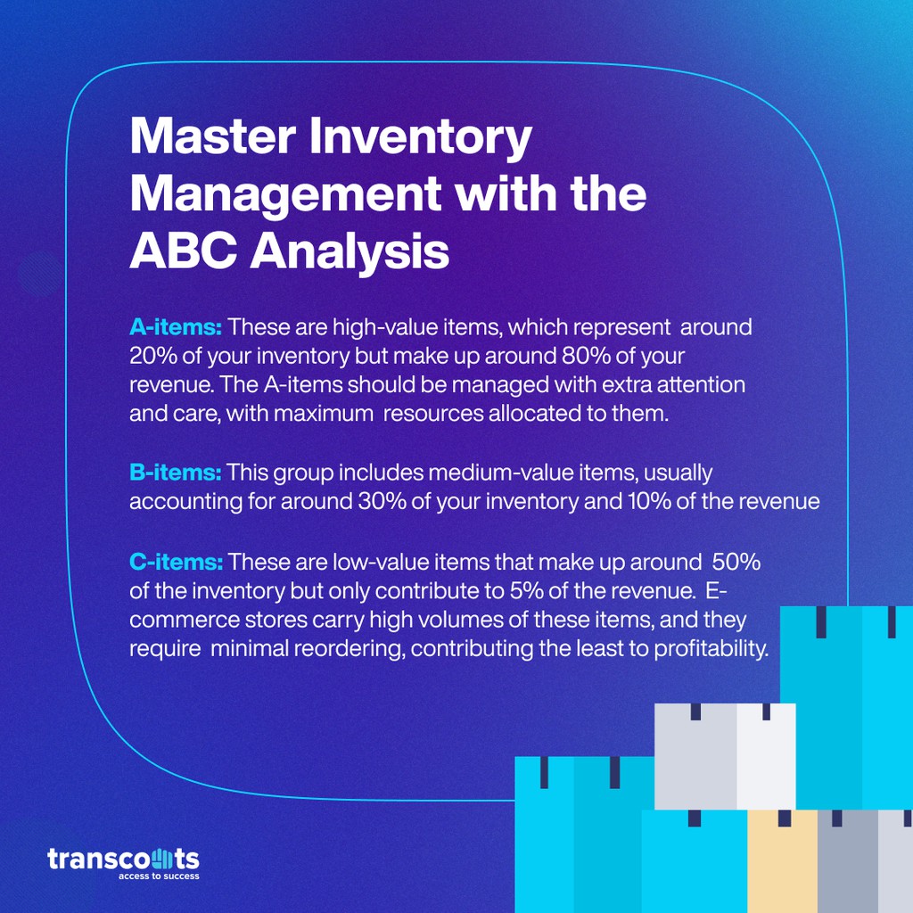transcounts's tweet image. Master Inventory Management with the ABC Analysis

Read more 👉 lttr.ai/AWwzV

#ABCanalysis #inventorymanagement #businessfundamentals #inventory #bookkeeping #transcounts