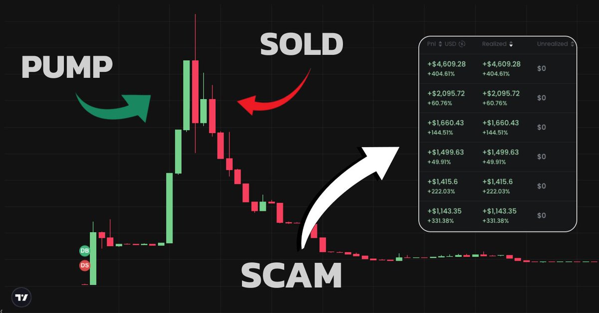 I've turned $0 into $64k in just 8 days!

Wanna know what I learned?

Most memecoins on Dexscreener are SCAMS.

Here’s how to spot SCAM vs GEM before they 100x 🧵👇