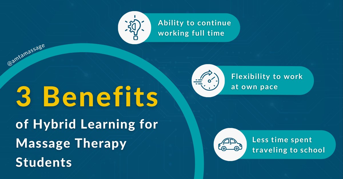 During COVID, hybrid education became the new normal for massage schools. As a result, many schools now offer flexible online coursework alongside in-person training. Explore how hybrid education is shaping the future of #massagetherapy training: bit.ly/4gQD3ug