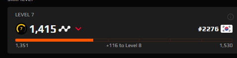 boaba009's tweet photo. how do u play this game anymore? from lvl 9 almost 10 to lvl 7. what is this shit game???? https://t.co/szeeYdEZmv