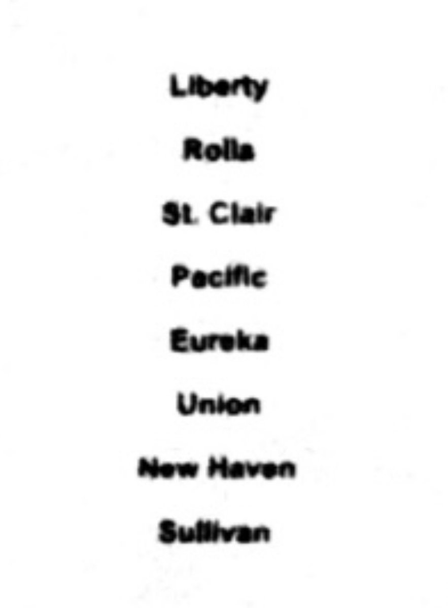 JV Girls play their first game of the Pacific JV Tournament tonight! 
Eureka vs Sullivan at 5:15 
Tuesday TBD
Wednesday TBD 
🏀 Good Luck Wildcats! 🏀