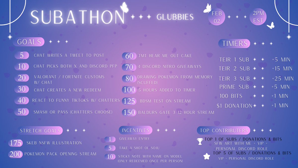 Since i lost my job, i thought it would be the best time to do my very first ever subathon! 

I'm really hoping to see everyone on 
Feb. 02 at 2pm EST

make sure to tell everyone!! 
twitch.tv/glubbies
#subathon #twitch #TikTokLIVE