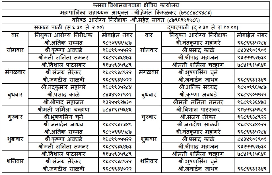Pashan Area Sabha tweet media