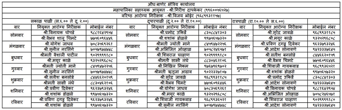 Pashan Area Sabha tweet media