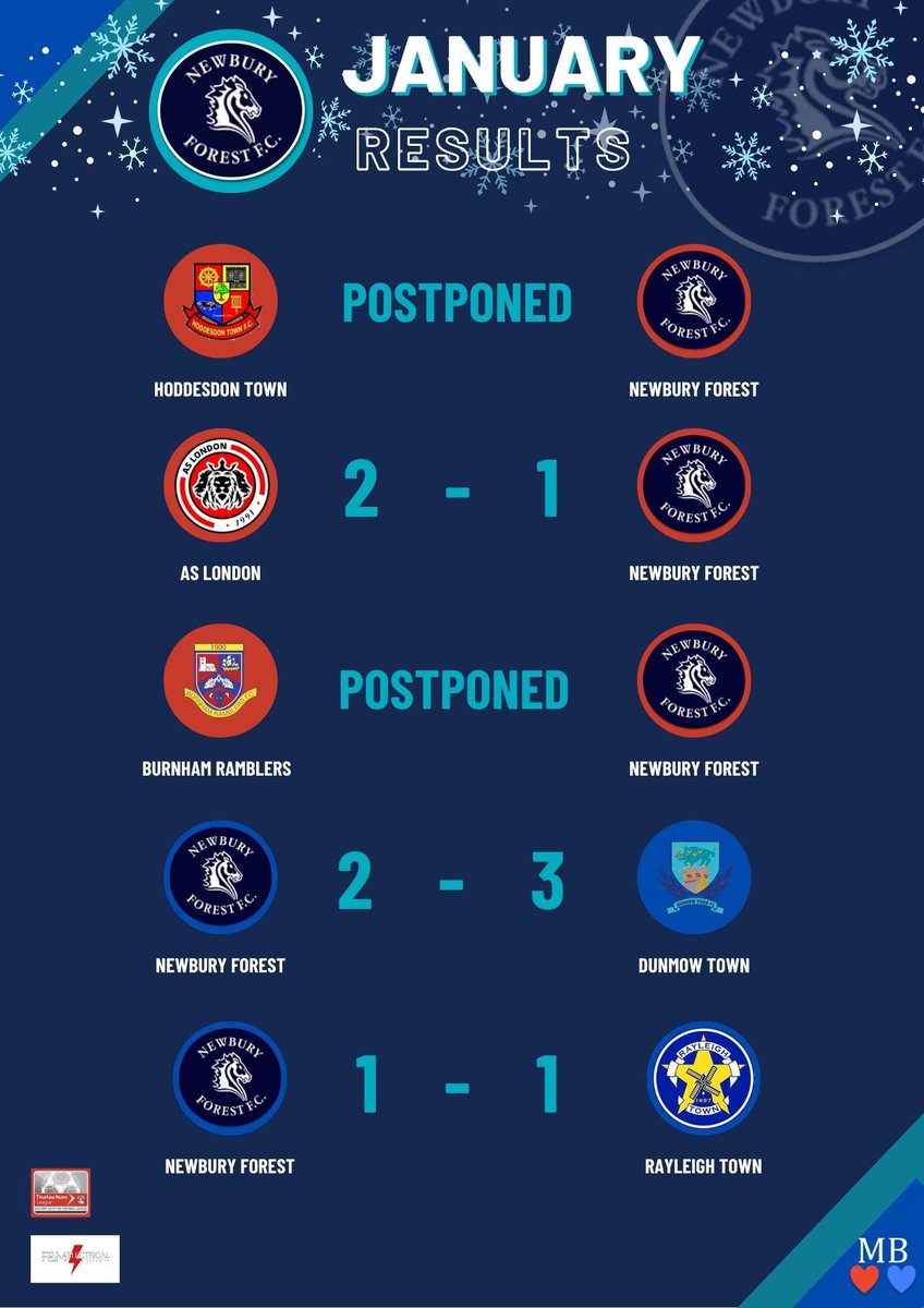 Newbury Forest FC (@newburyforestfc) on Twitter photo 