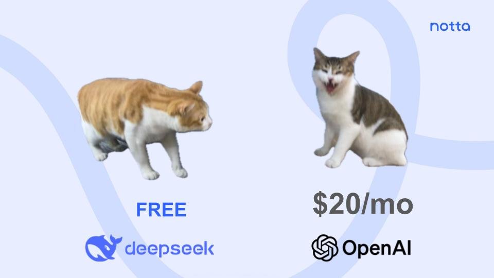 DeepSeek just built an AI model that matches OpenAI's performance... for 1/1000th of the cost.

Let that sink in.

While US companies have invested 100s of billions into AI, a small team in China did it for $6 million.

This isn't just disruption, it's technological humiliation.