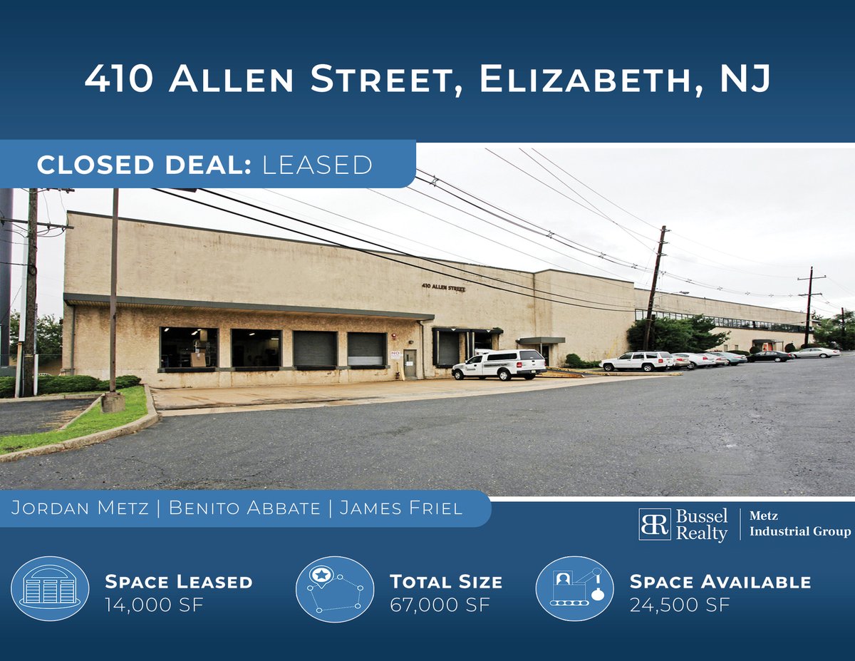 Bussel Realty Corp tweet media