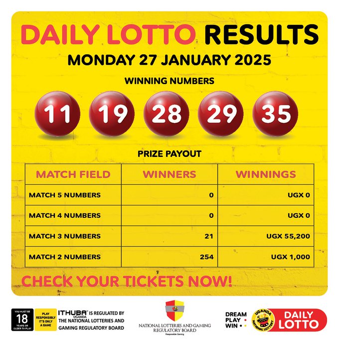 Results & Payouts for (27/1/2025)