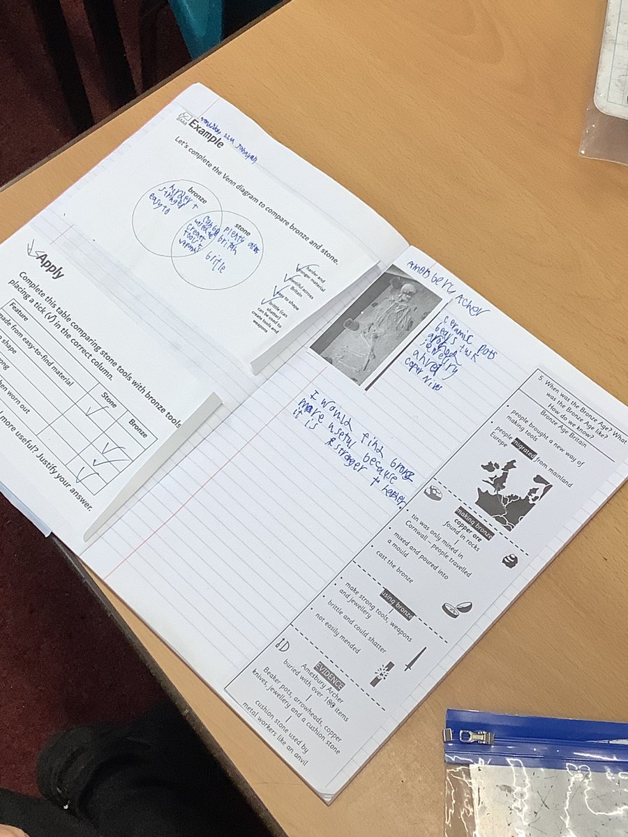 CatfieldPrimary's tweet photo. Cheetahs have been learning about similarities and differences between the Stone Age and the Bronze Age in history. https://t.co/pEiJNHJxht