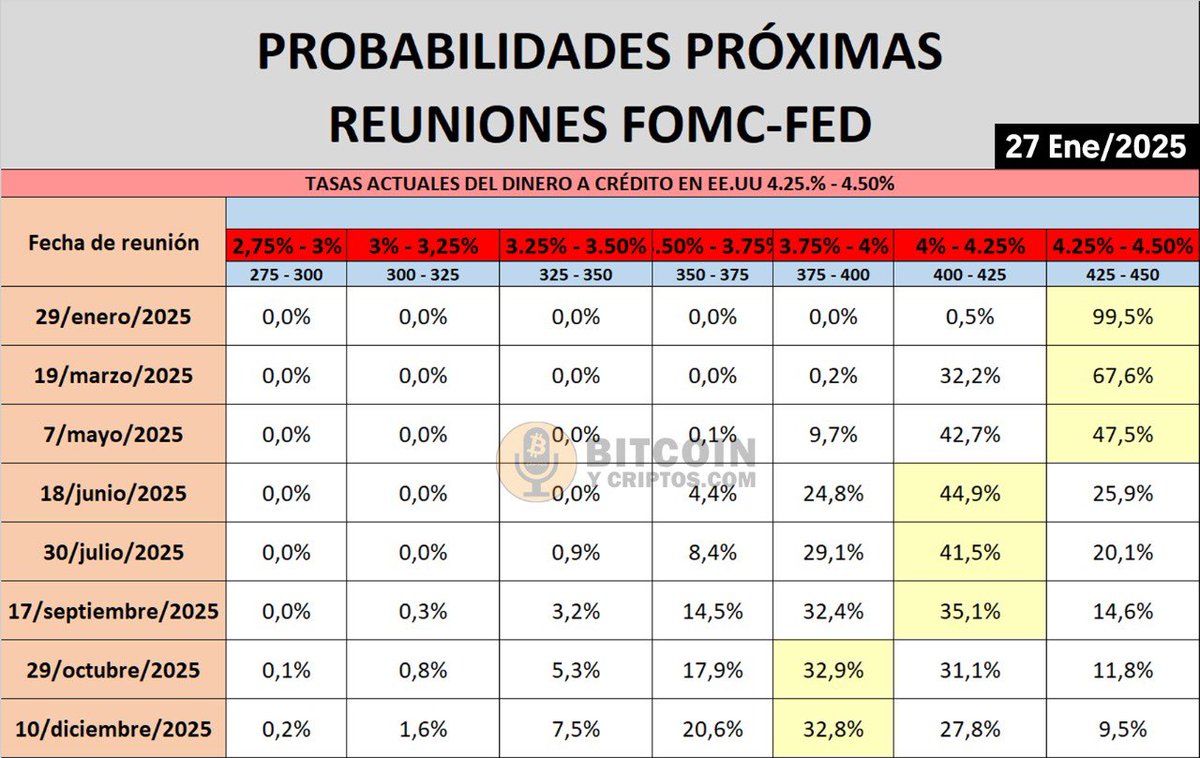 Juan Rodríguez tweet media