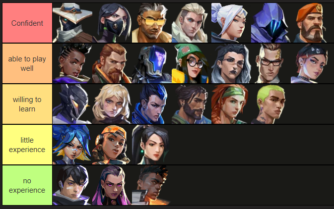 I am now officially LFT in GC EMEA!

-🇩🇪 (fluent English + German) 
-General Flex any role
-Immo 1 73rr peak  
-Tourney + Scrim exp  
-2nd Caller exp
-Highly open to coaching + criticism

Contact via dm or on Discord for vlr/rib: exiarei

Vouches appreciated &lt;33

<a href="/gc_lft/">💕GC LFT💕</a>