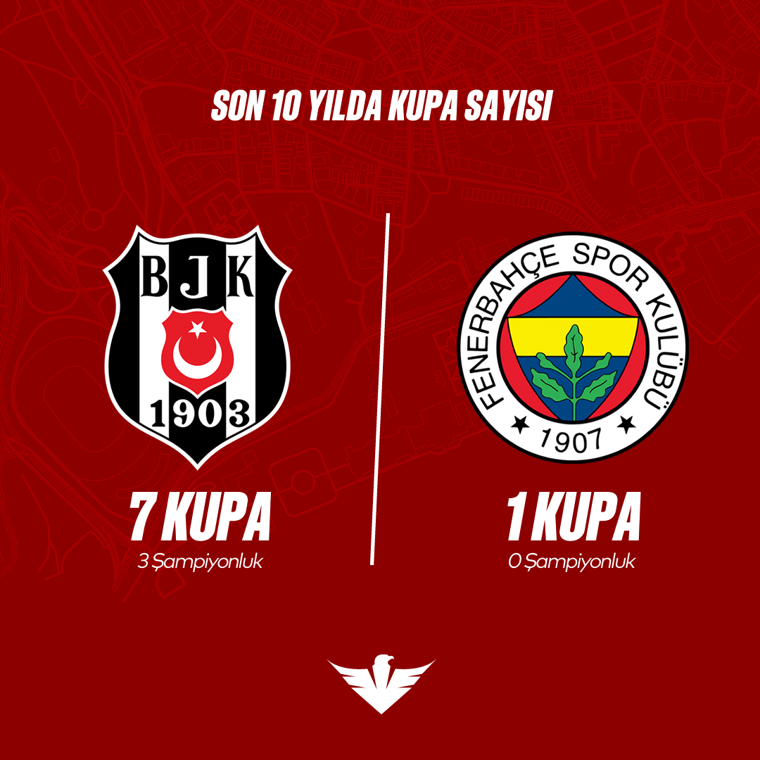 HaberKartali's tweet photo. 😅 iKİnCi eViN gÖrKEmi iLkİnDeN dAha bÜyÜk oLAcAk 😅 https://t.co/IDu2FVZbp8