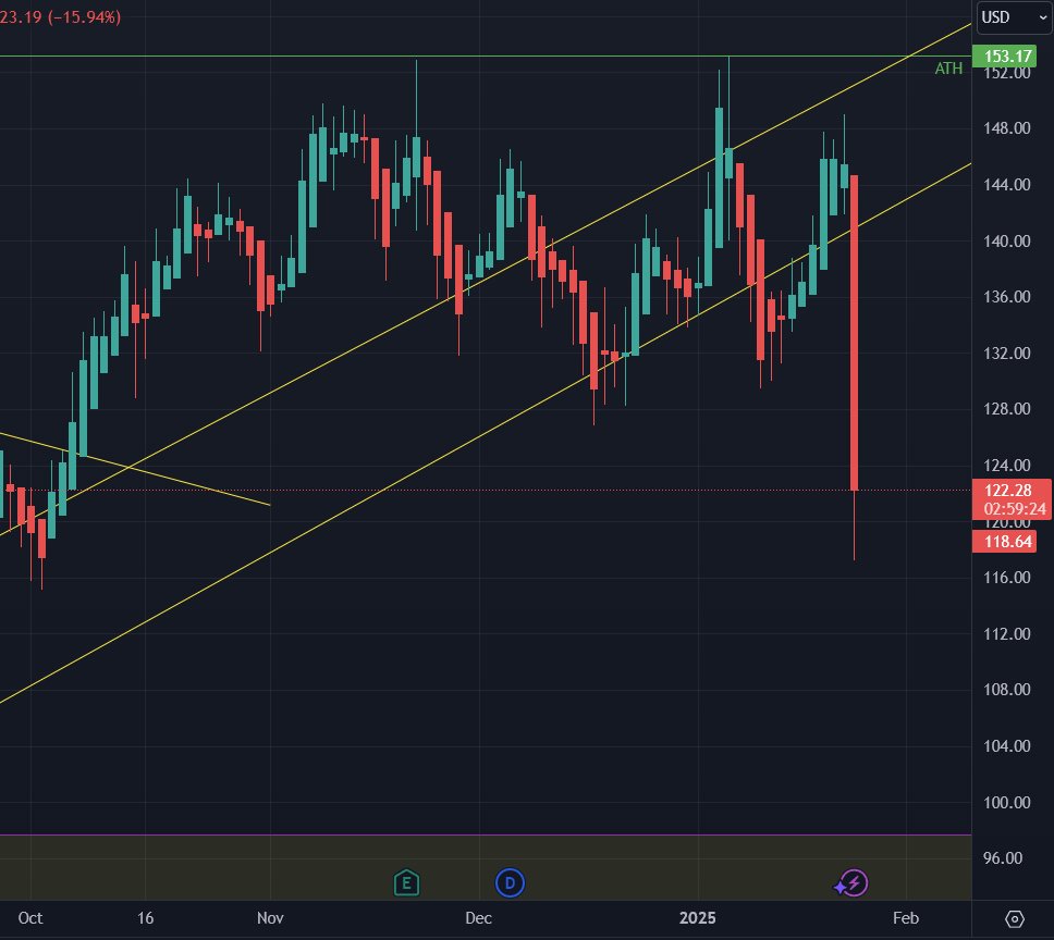 Métamorphose 47 tweet media