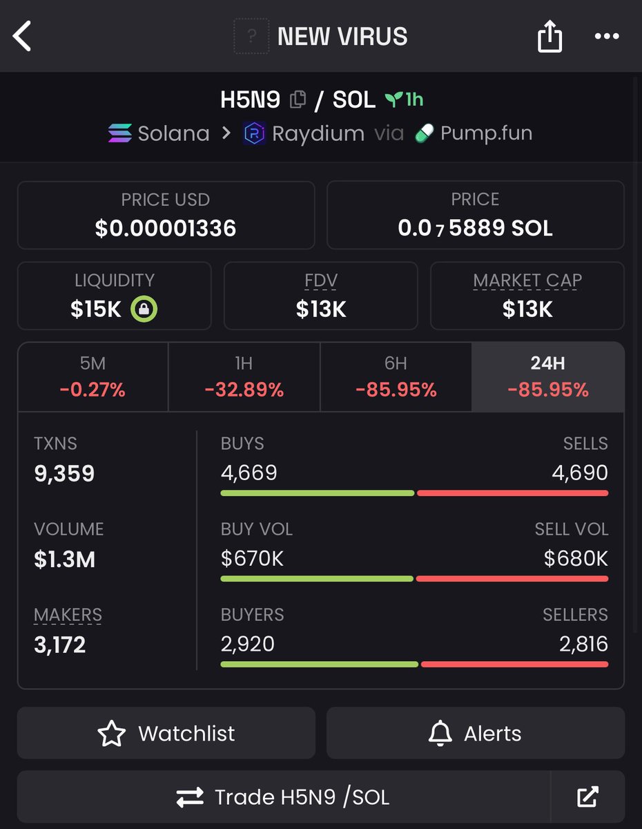 1st_mil's tweet photo. $H5N9 #H5N9 

I have a good feeling about it

The original 
Address:

CuDGHRQrmmLVhrtAHVPGNnx2GFJ2v2SEgzb45oUu4Vio https://t.co/FVSqvPm1gx