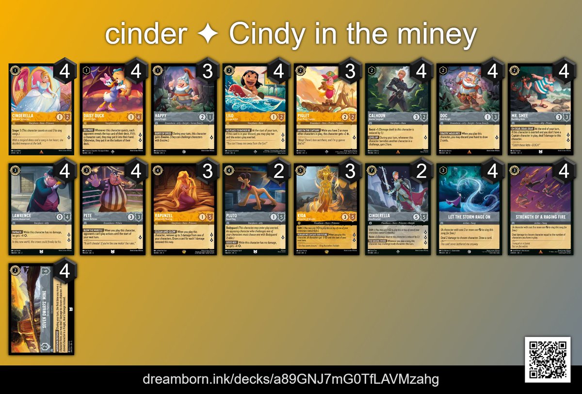 GaryJans's tweet photo. @LorcanaVillain This took me to second place, securing a mat! 25 players, 5 rounds best of 3. Then top 8 playoff. https://t.co/FK1IKByFCZ