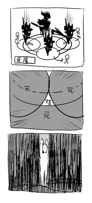 ニーズフェーズ 