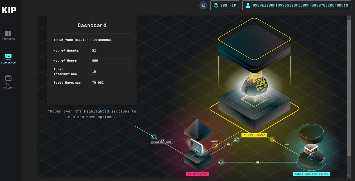 KIPprotocol's tweet photo. Want to try out Deepseek for free? KIP got you covered!

We’ve been fans of the whale for a long time, which is why we've integrated two of the most popular DeepSeek models into our workbench AI app-testing site.

🧵👇 https://t.co/73fEa5dT5k