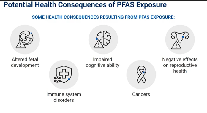 A class action lawsuit has been filed against a smart watch maker, saying some its wristbands have high levels of PFAS, or "forever chemicals." PFAS exposure has been linked to health issues. Chemical Insights Research Institute studies PFAS to learn more.
youtube.com/watch?v=o3vzRO…