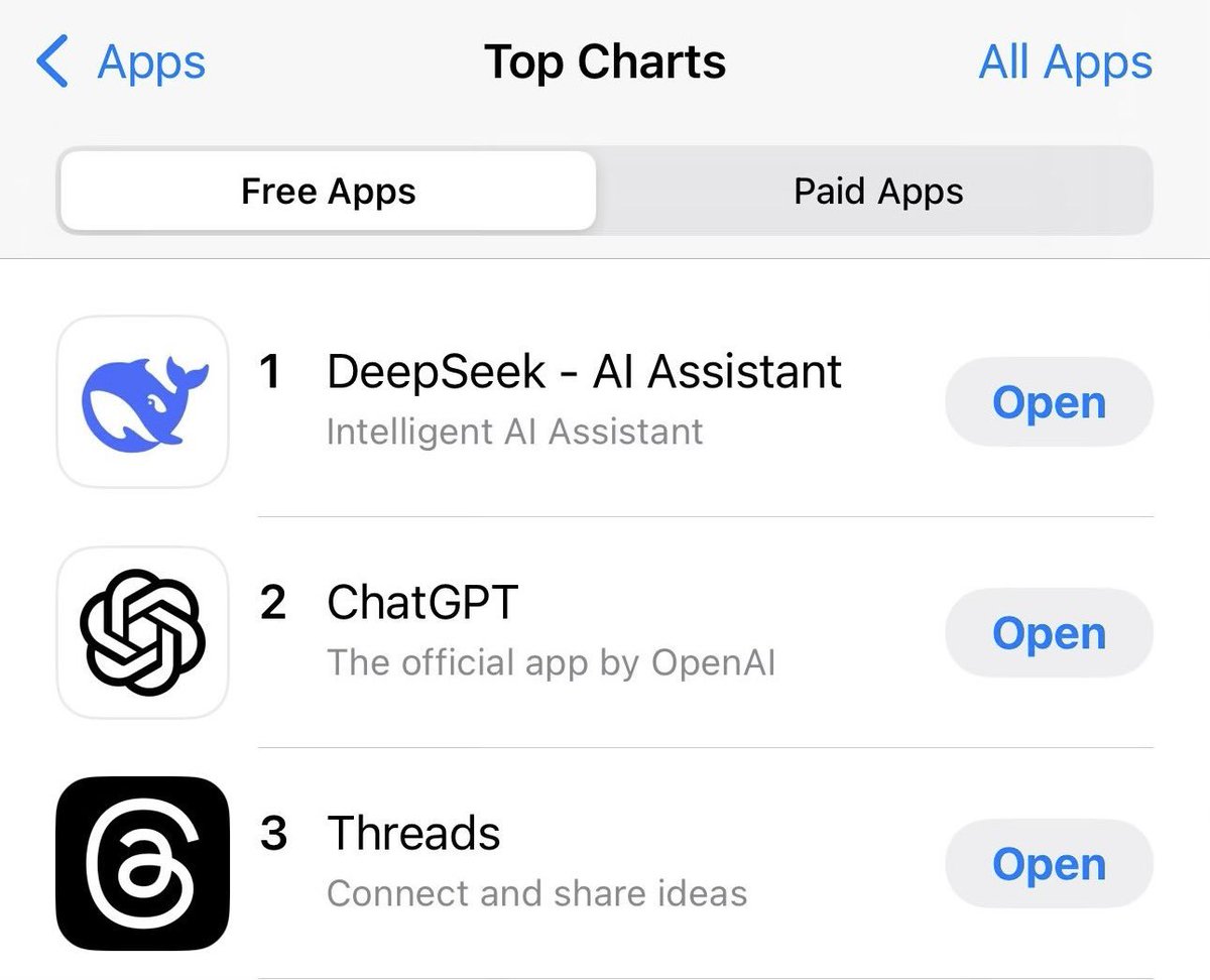Mdnah5's tweet photo. China's AI is climbing the charts faster than a panda on a bamboo ladder! 
DeepSeek takes the #1 spot on the App Store https://t.co/mw8TLmO5Lk
