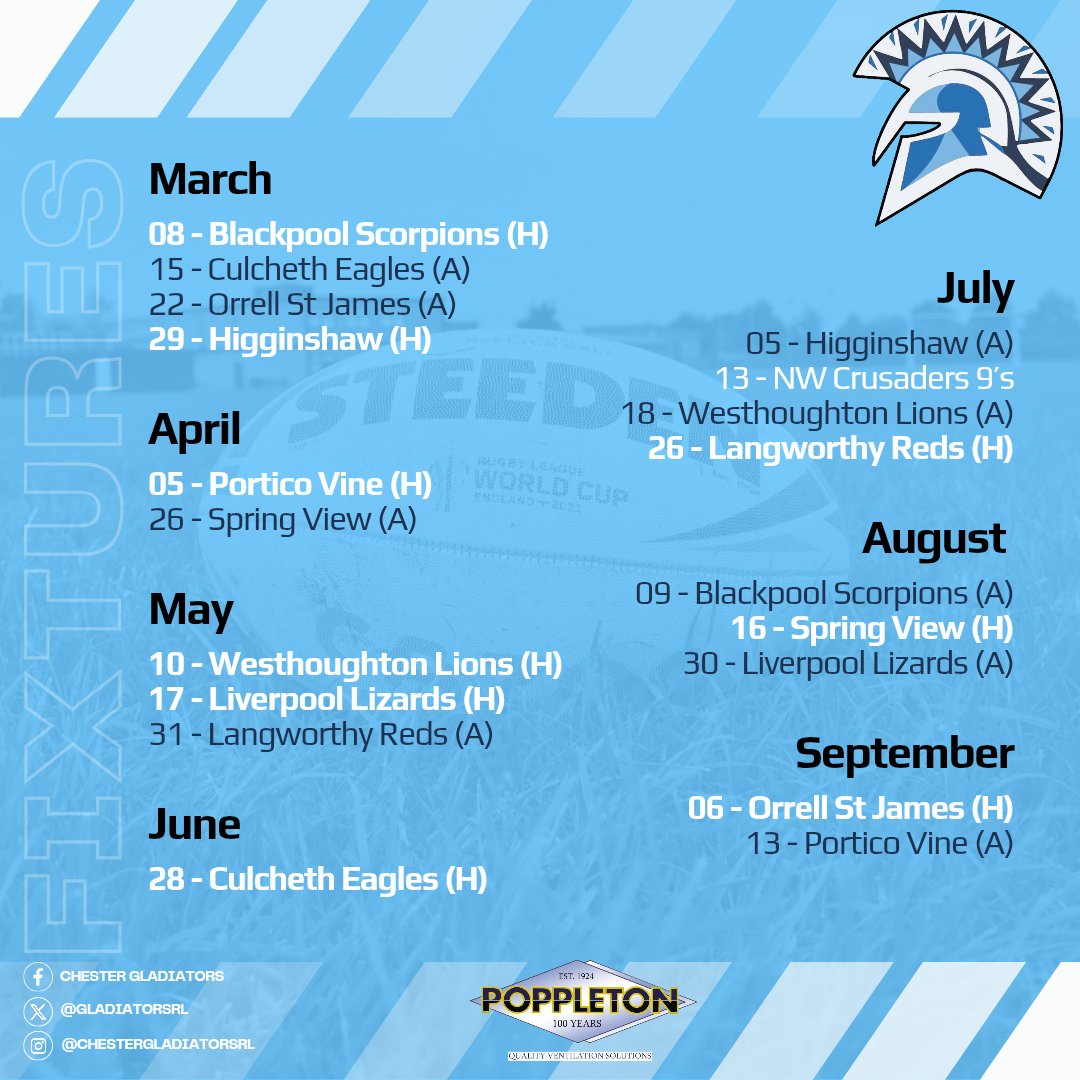 🗓️ 2025 Fixtures 🗓️

Here are our fixtures for the 2025 season.

The Gladiators will be playing in division 3 of the North West Mens League.

As always, fixtures are subject to change.

#GoTheGladiators