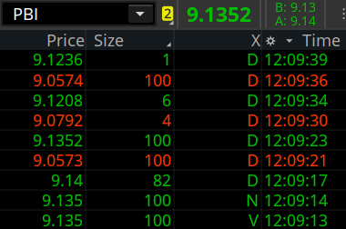 DOMOCAPITAL's tweet image. Such as the transactions in red just now...
