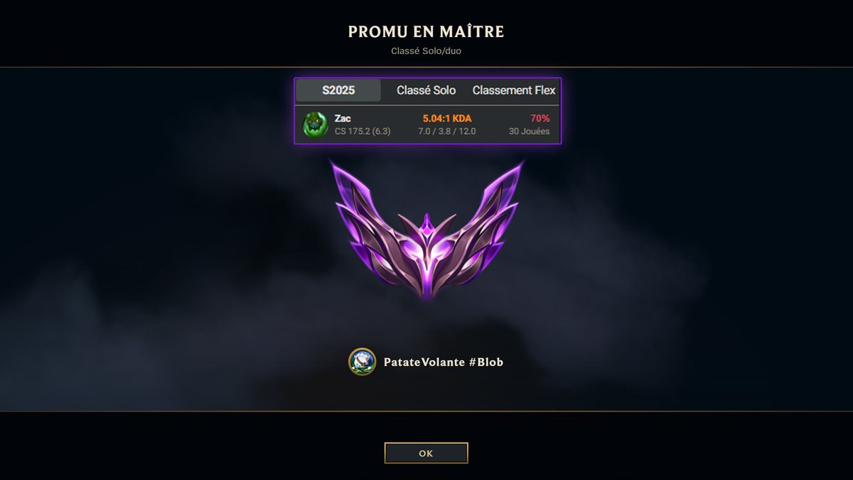 Master 70% de Winrate en Full Solo après un an d'absence, ça rebooste le moral qui était pourtant déjà bien boosté. Qu'il fait bon de vivre !